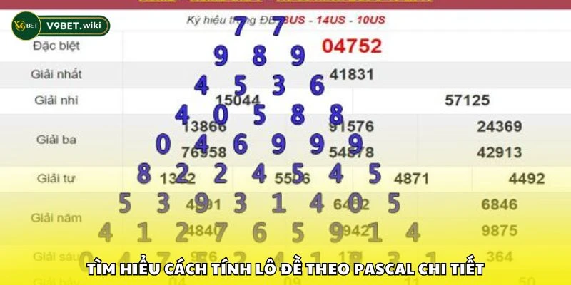 Tìm hiểu cách tính lô đề theo Pascal chi tiết
